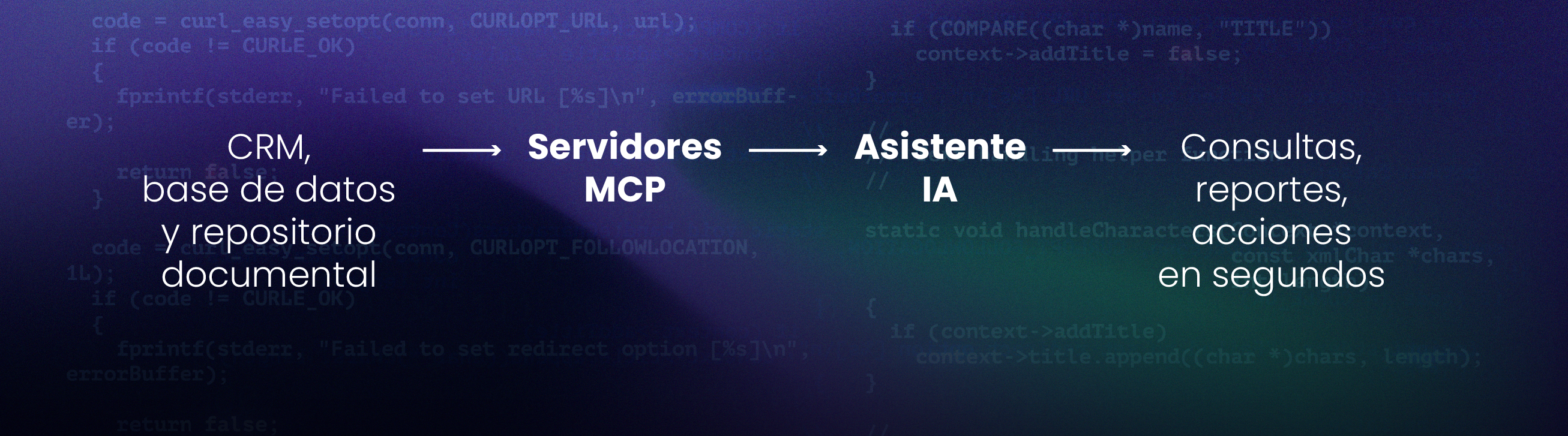 Blog-1_Diagrama-flujo