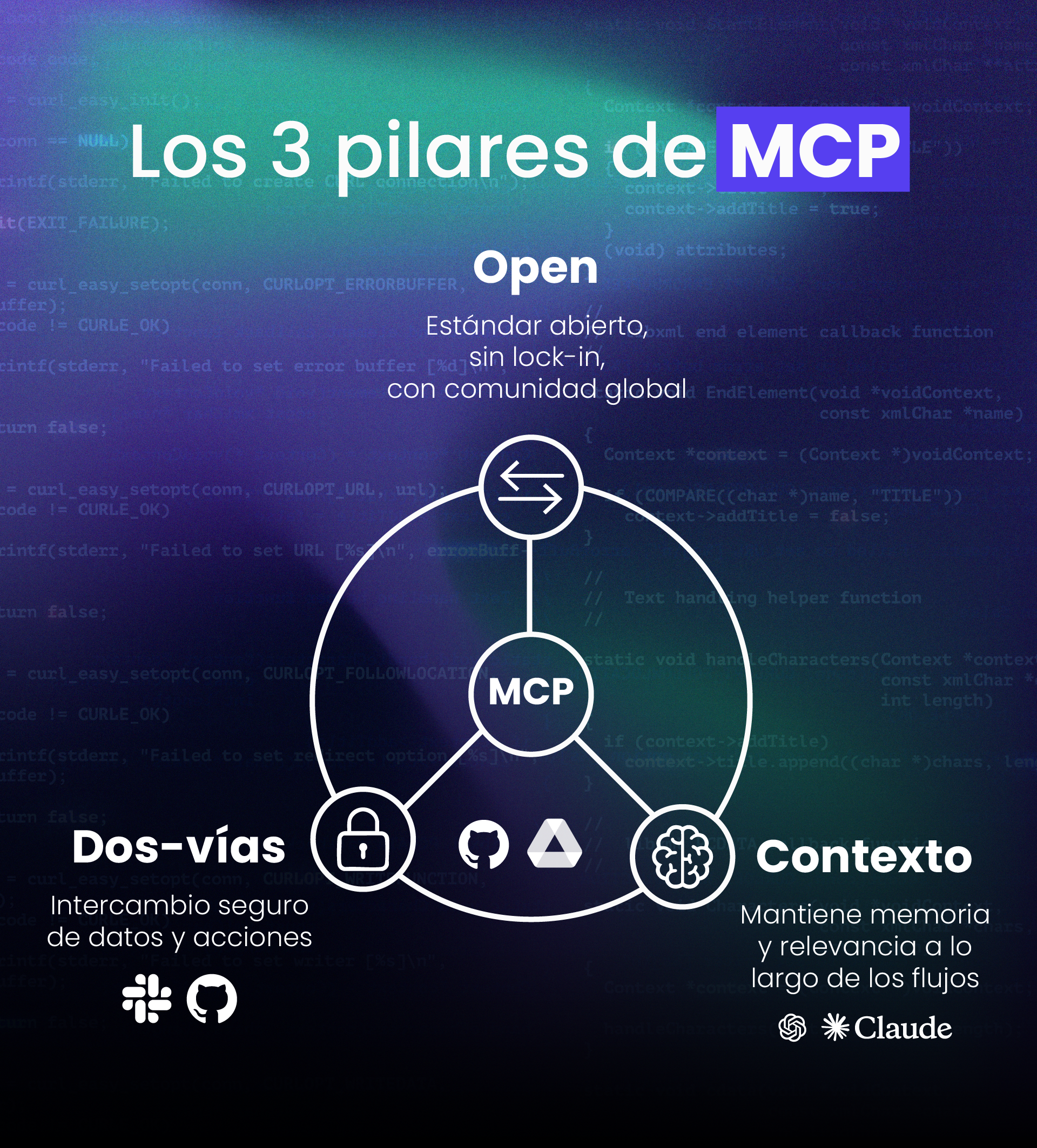 Blog-2_Pilares