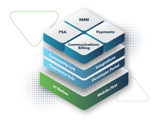 Rev-io_Solutions Slider_Platform-Stack Rev-io_Solutions Slider_Platform-Stack